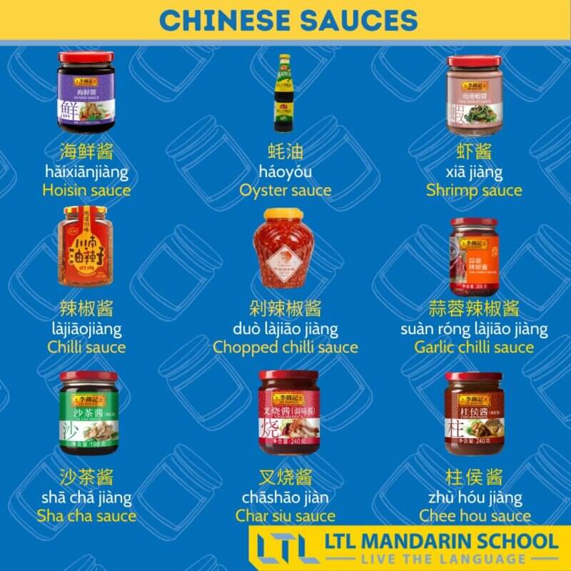 Mastering Chinese Takeout Sauces: Essential Sauces You Need to Know