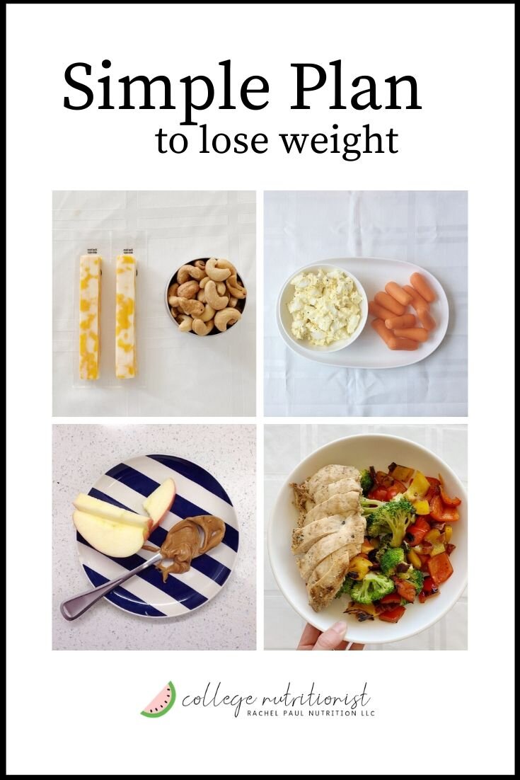 Lose Weight Fast: Quick and Easy Weight Loss Meals