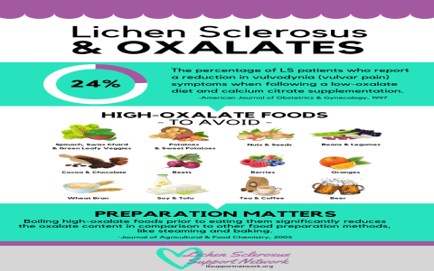 Gluten Free Meaning in Gujarati Explained: Start Your Diet Today!