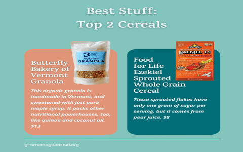 Gluten Free Bran Flakes:  Find the Tastiest Brands, Simple Buyers Guide Included!