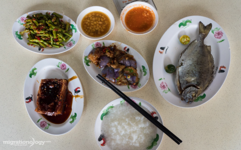Looking for a tasty dim sum breakfast singapore? Heres a simple guide to delicious morning spots.