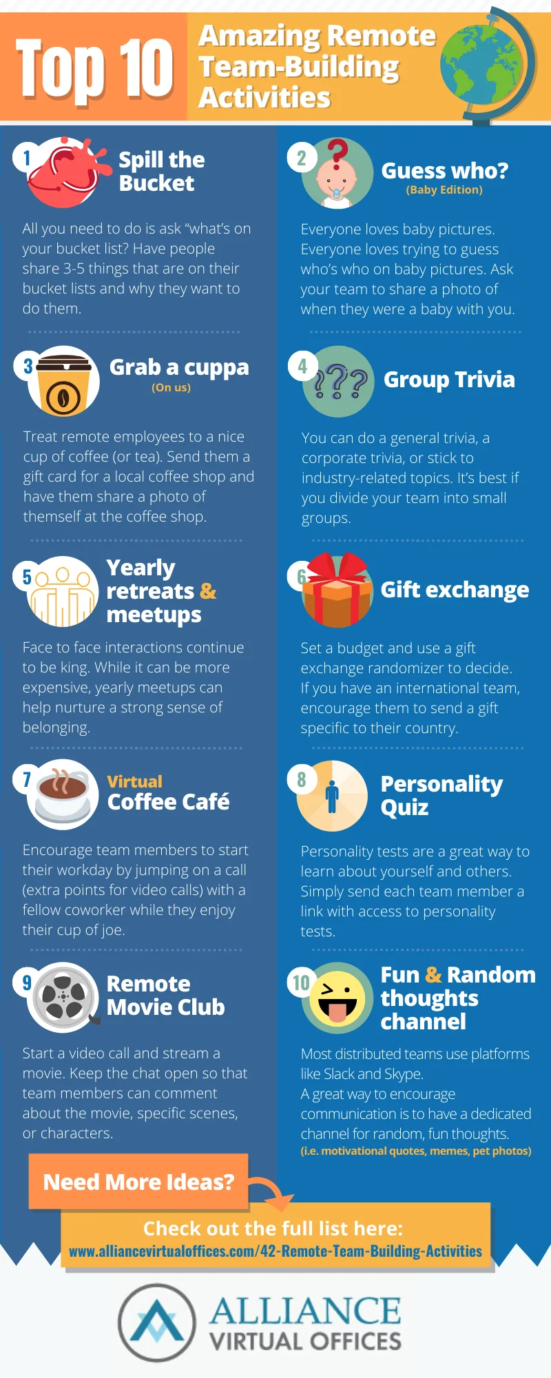 Here are 10 quick and easy team building activities: Great ways to make your next team meeting more fun.