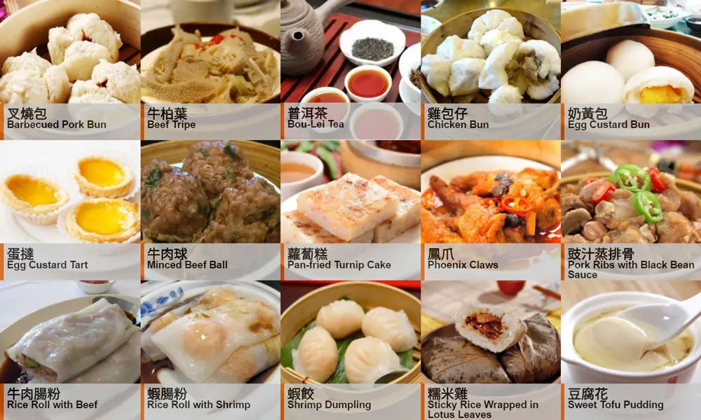 Confused about dim sum in Mandarin vs Cantonese pronunciation? We explain the important linguistic differences simply.