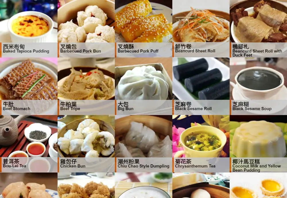 Trying to understand a dim sum lunch menu? This simple guide explains the most common dishes.