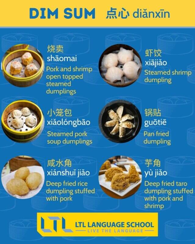 Want to know the dim sum meaning in Chinese? Here is a simple way to get the real translation.