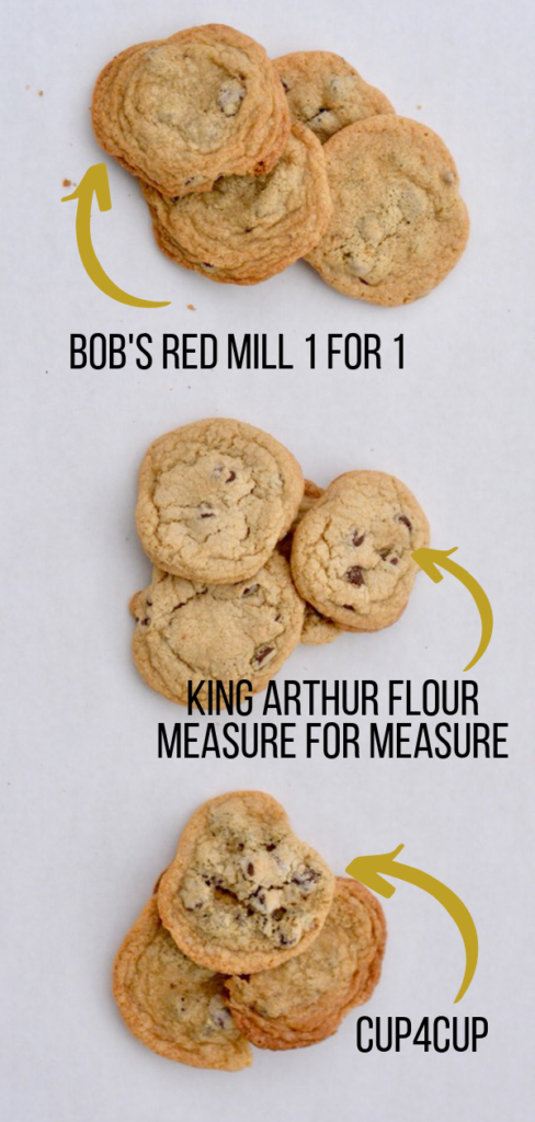 Gluten free flour vs regular flour in recipes: What you must know for perfect texture and taste results.