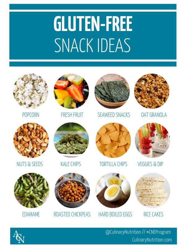 Finding foods for a gluten free diet in tamil (Tips for shopping and eating out)