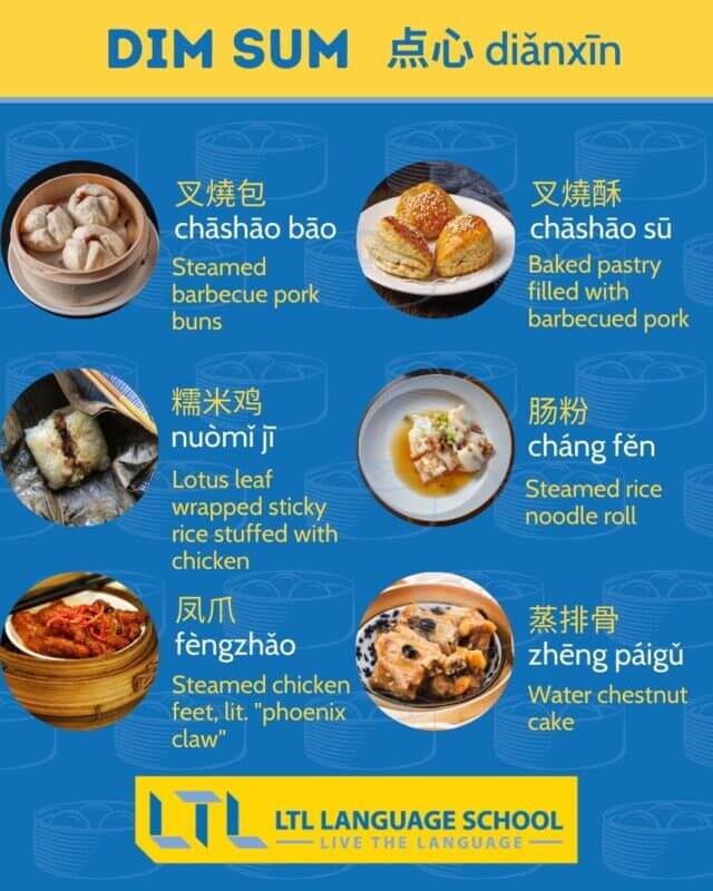 Dim sum near me menu whats good to order? (Discover the tastiest local dim sum dishes for you today)