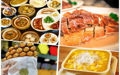 Classic Hong Kong Dim Sum Recipes: Ultimate Guide