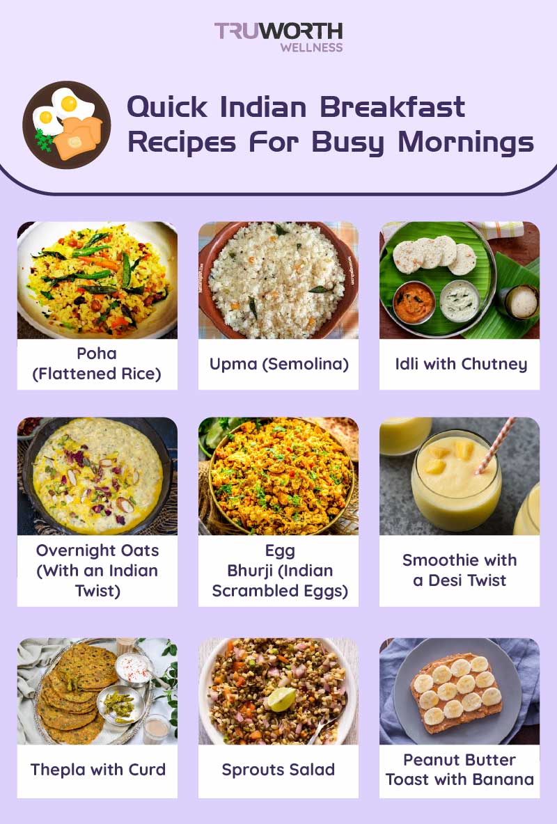 What makes a great quick easy breakfast indian? Try these 3 top recipes for a fast start!