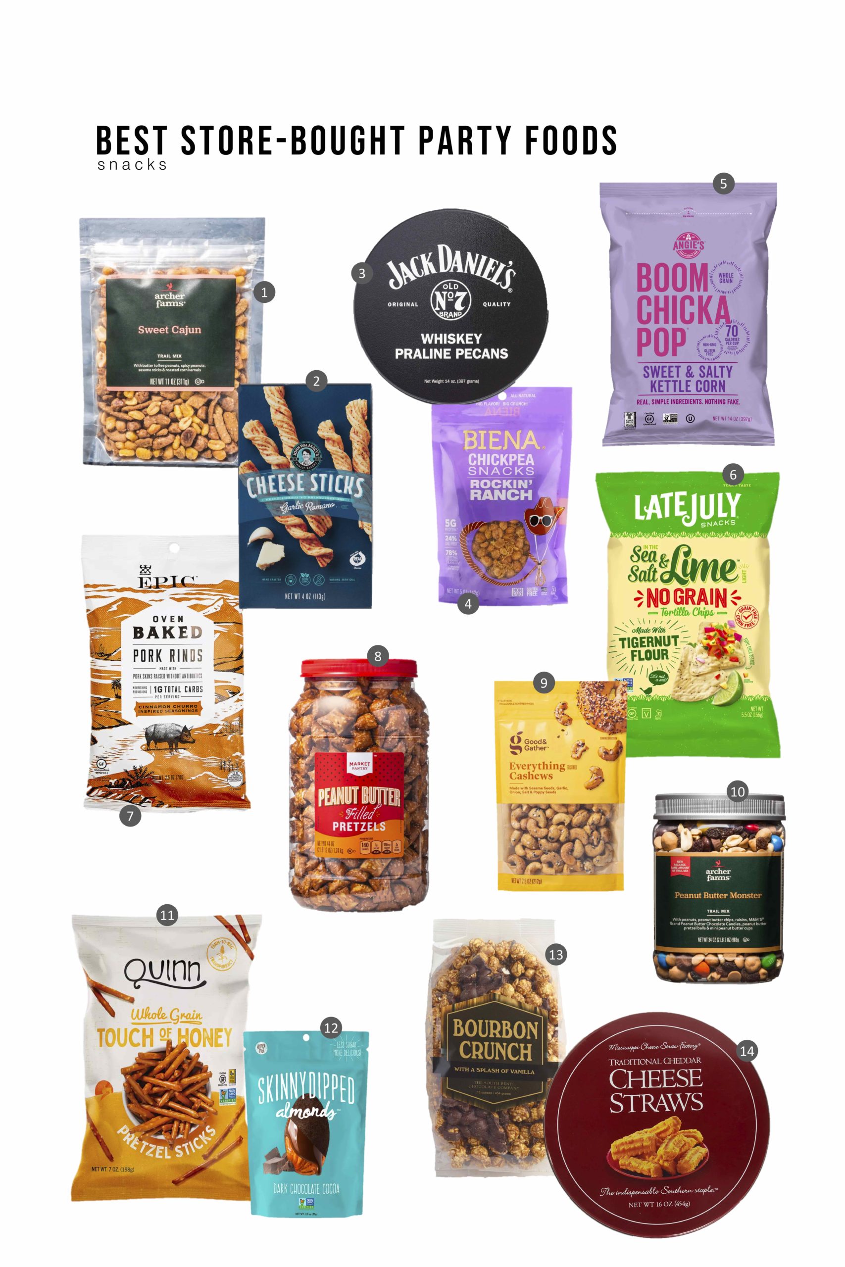 Best place to buy party food which one is best? These stores will make your party a huge success!