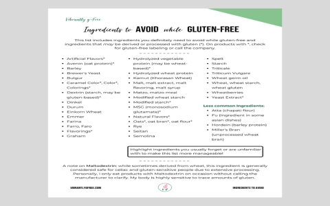 Wondering how to maintain a gluten free diet effectively? Try these 3 smart tricks for success!