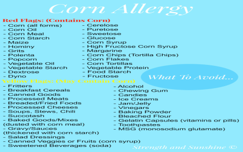 The big question: Is high fructose corn syrup gluten free for celiac and gluten sensitive people?