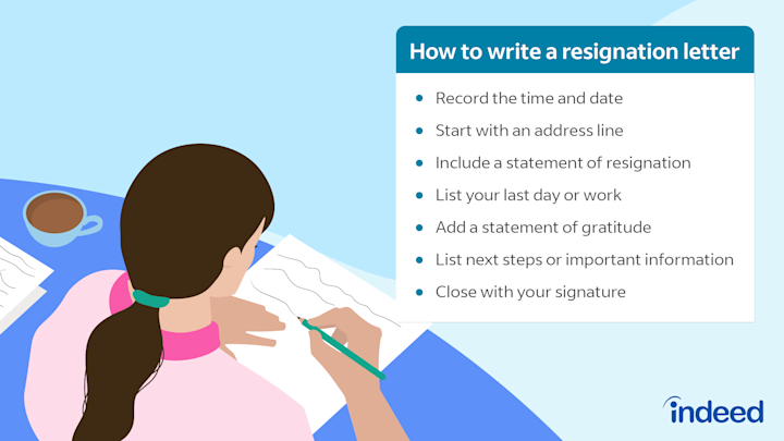How to write a quick and easy resignation letter: Follow these simple steps for your professional notice.