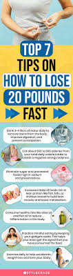 Quick Weight Loss Tips: 7 Easy Steps to Start Dropping Pounds Now!