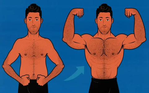 Quick and Easy Ways to Lose Belly Fat? Follow These Proven Tips