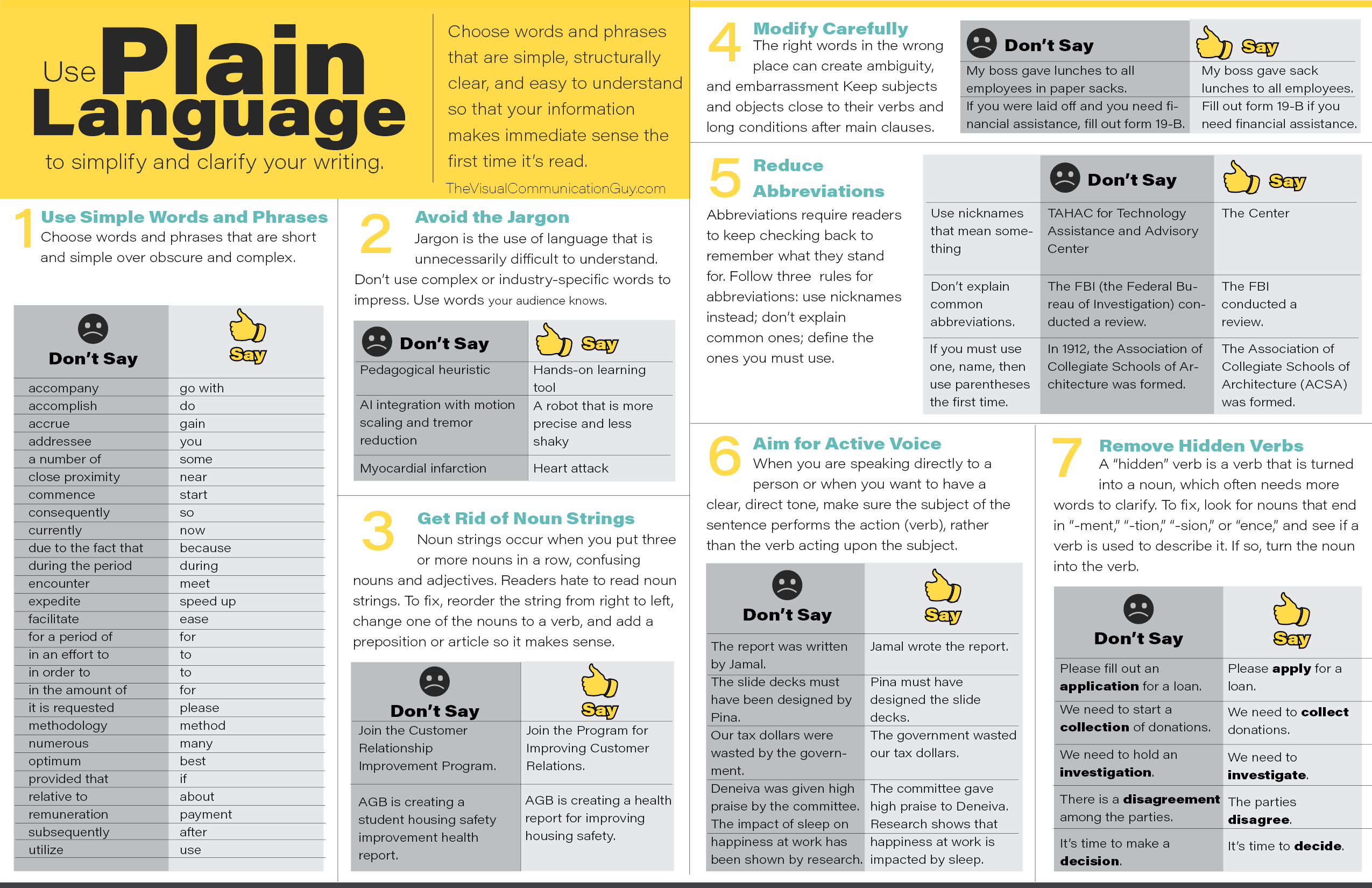 Fast And Simple Words Guide Where To Find Them Easily