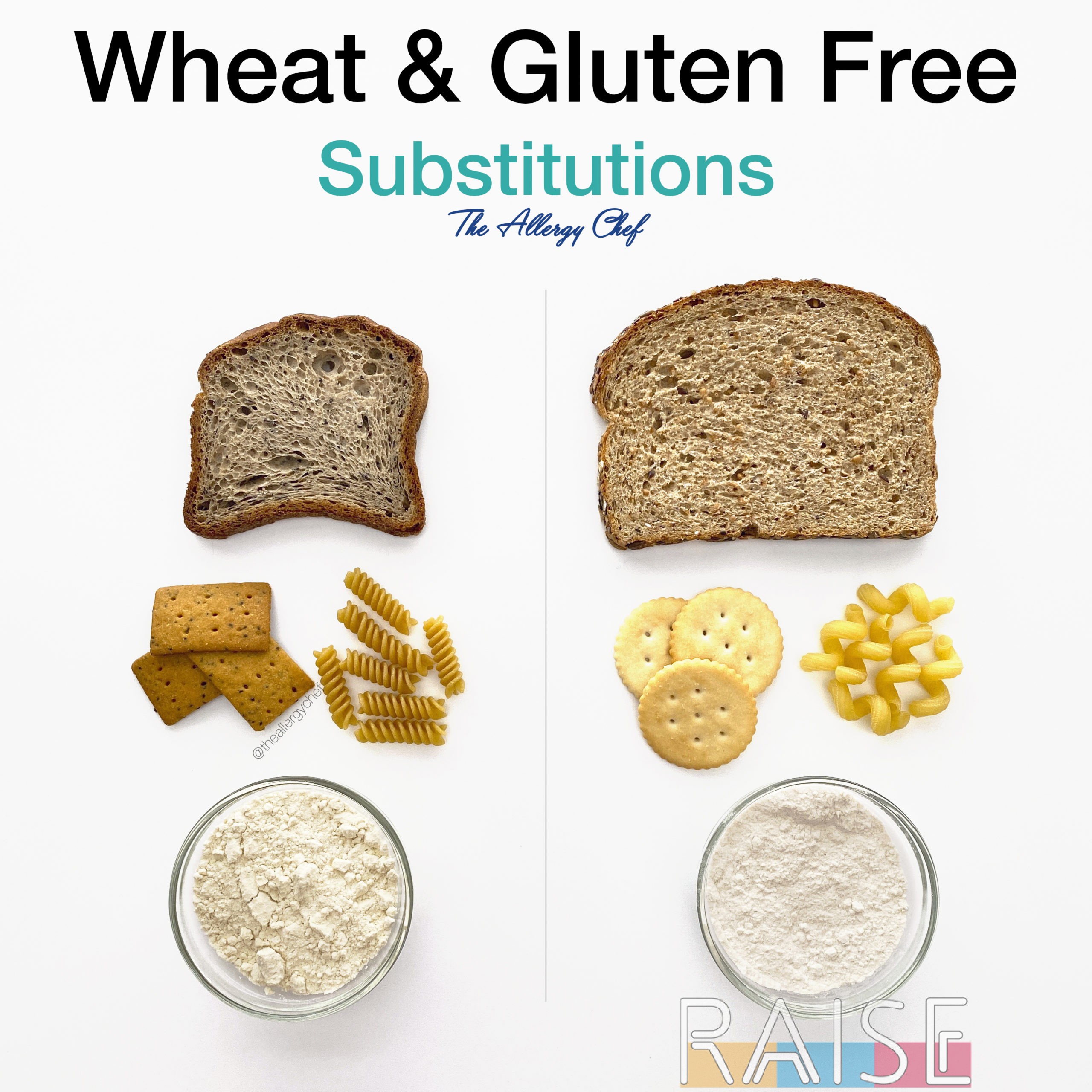 Is triticale gluten free? Discover the best alternatives to use.
