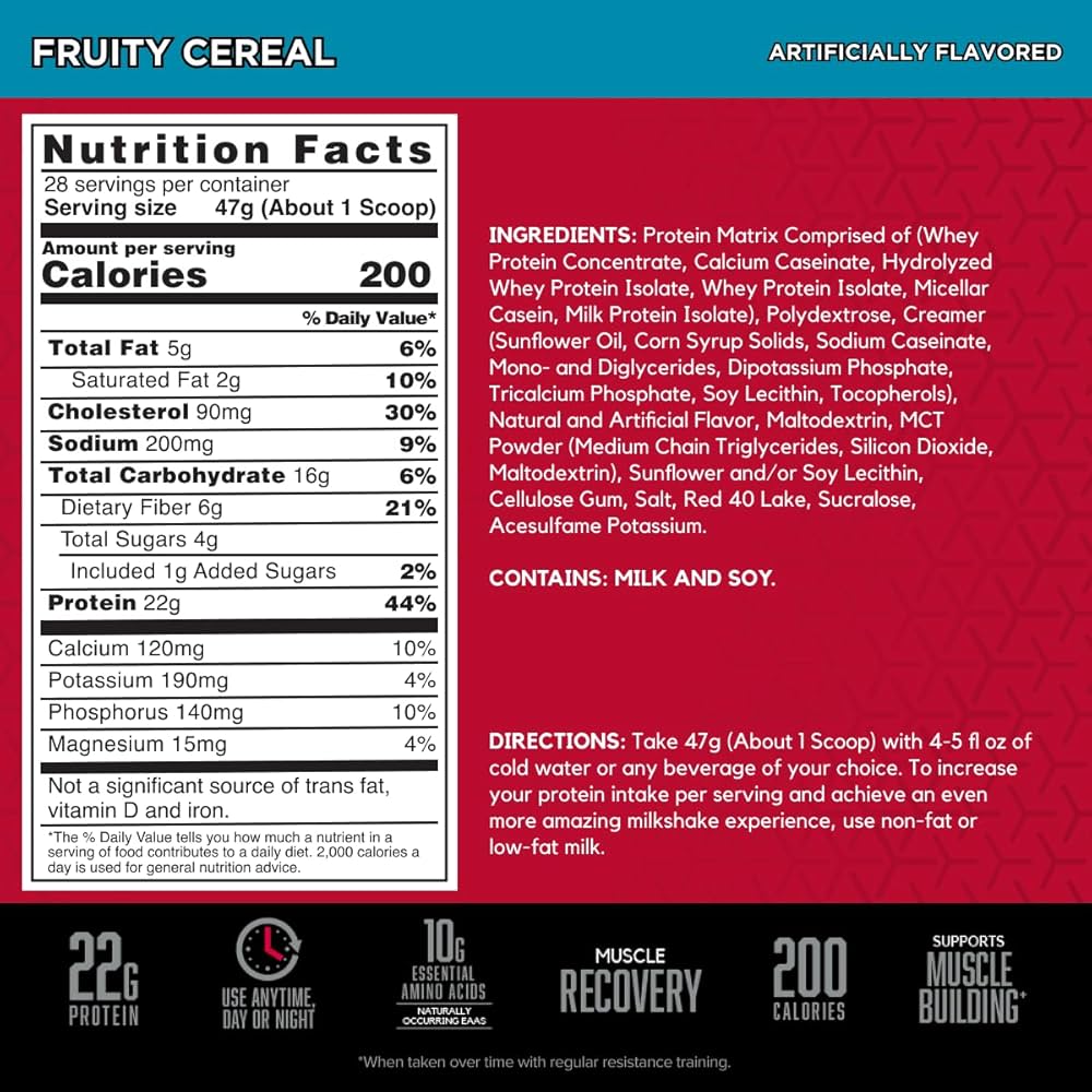 Syntha 6 Gluten Free Check (Quick Facts You Must Know)