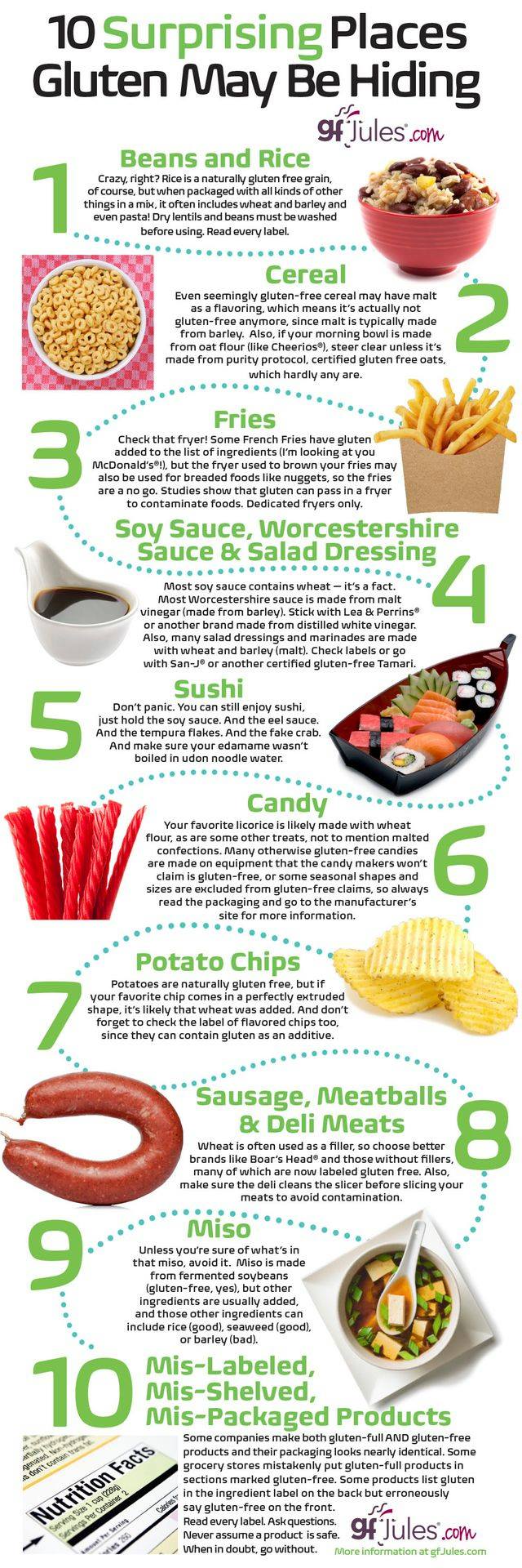 Naturally Gluten Free Foods (Avoid These Common Mistakes Tips)