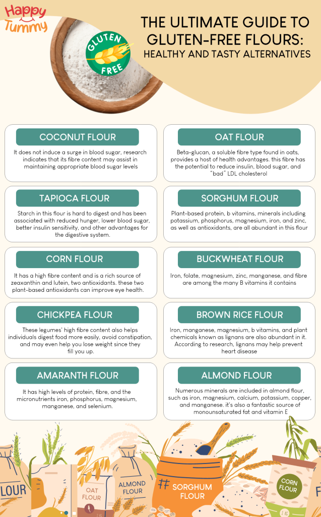 Is white flour gluten free? Essential tips for your gluten-free diet