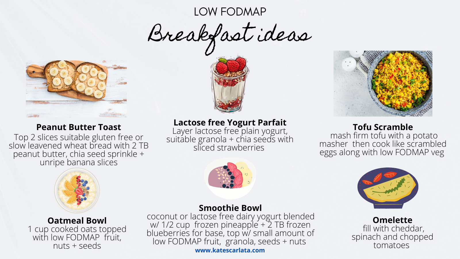 Low FODMAP Diet Gluten Free Breakfast Ideas | Quick Morning Options
