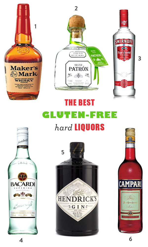 Gluten Free Malt Flavor Drinks: Top 5 Tasty Options Now!